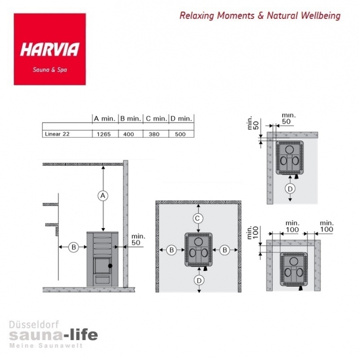 Holzofen-Set HARVIA 