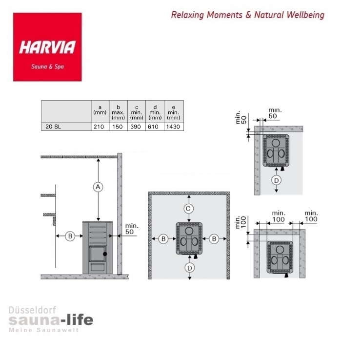 Holzofen-Set HARVIA 