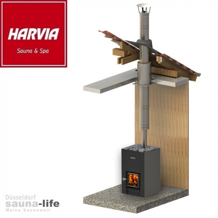 Holzofen-Set HARVIA 