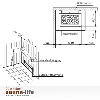 Saunaofen 