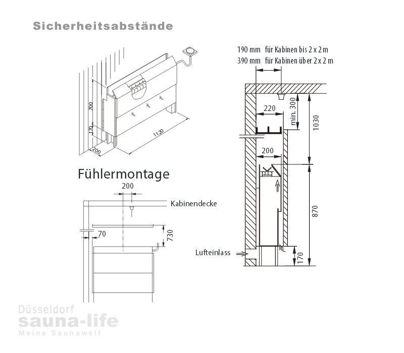 EOS Saunaofen, Hinterbankofen 