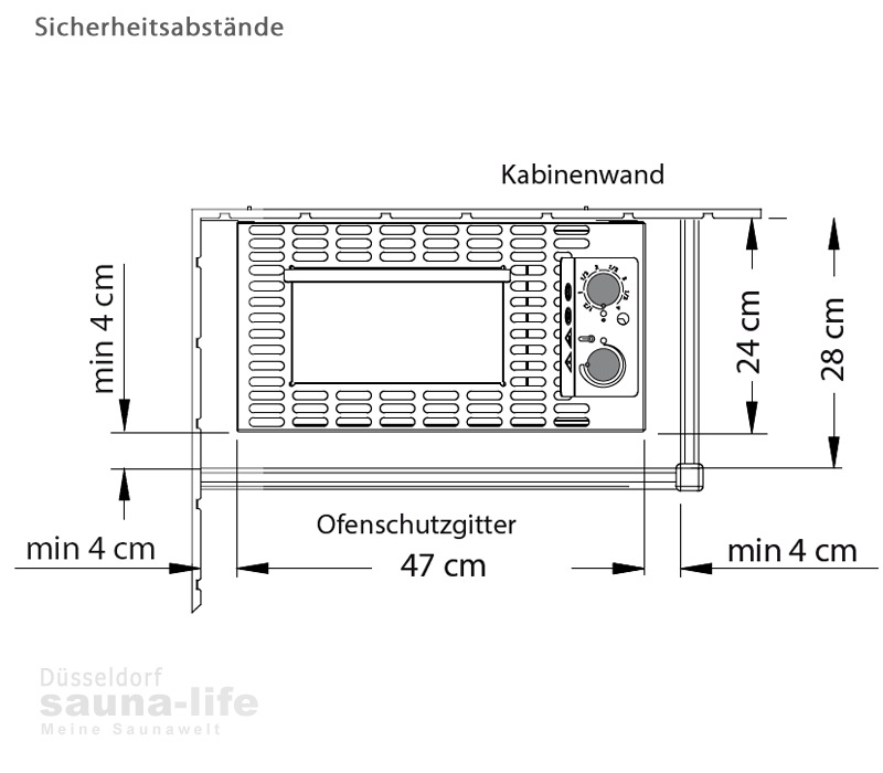 EOS Saunaofen 